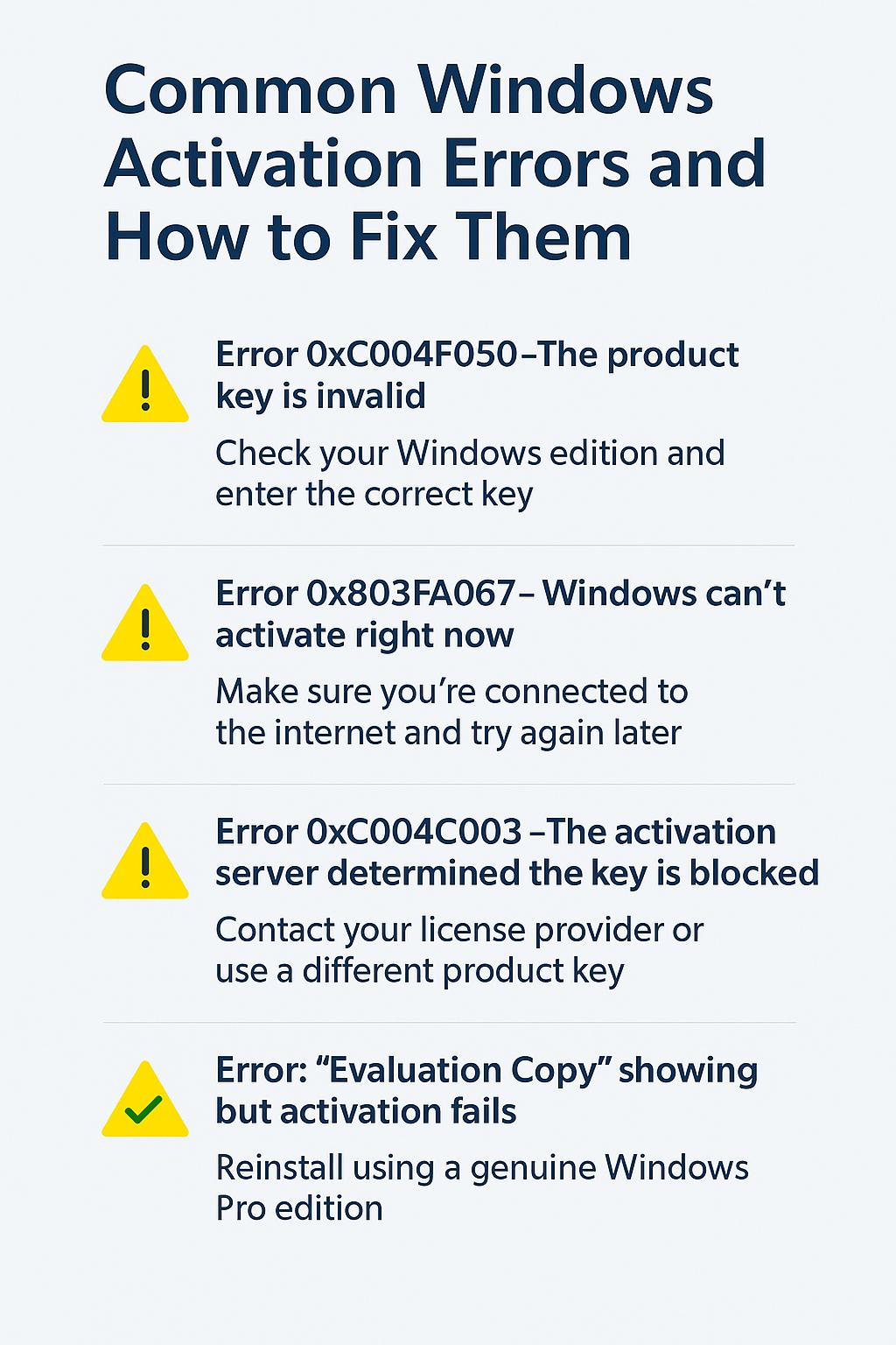 Common Windows Activation Errors and How to Fix Them